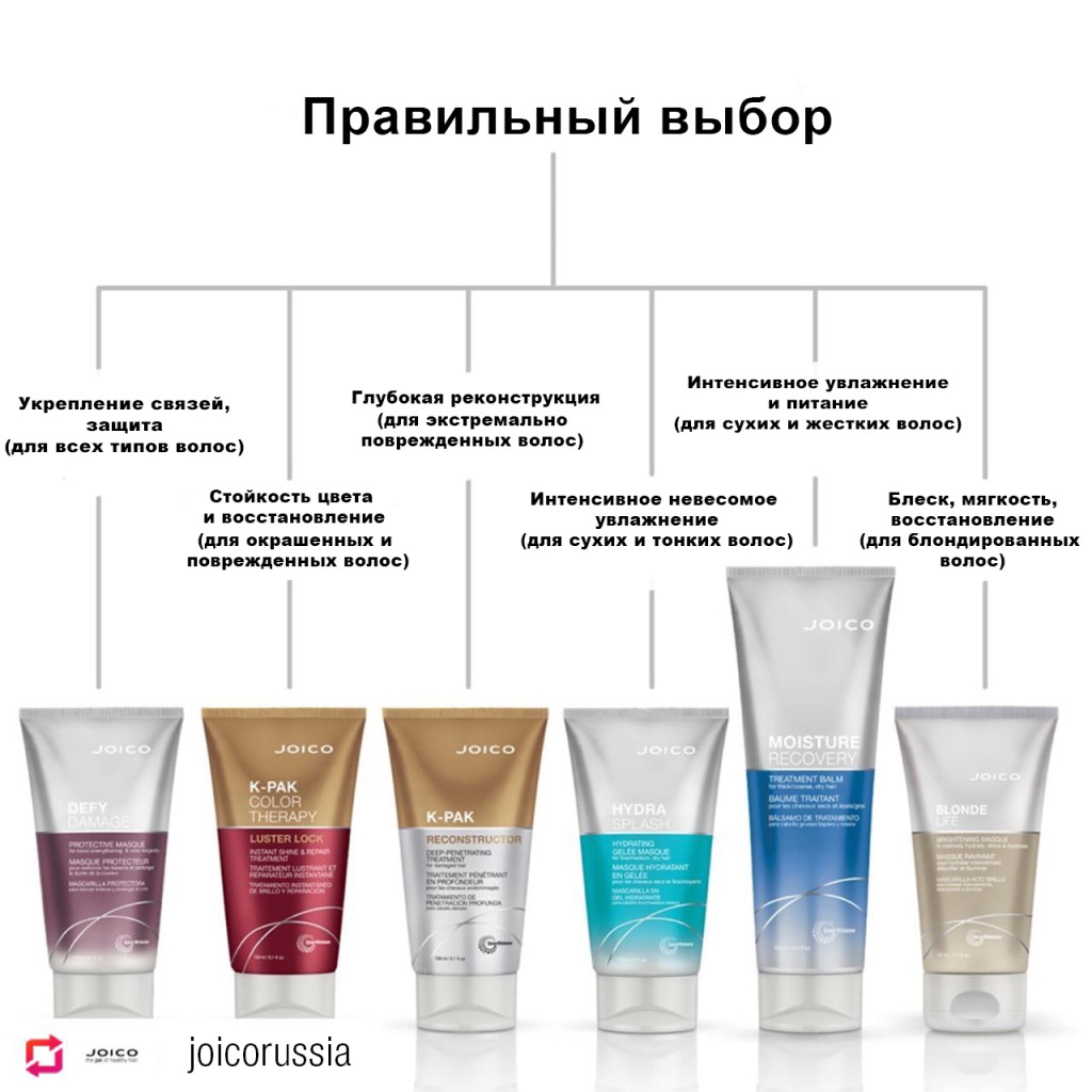 Кракен зеркало орион