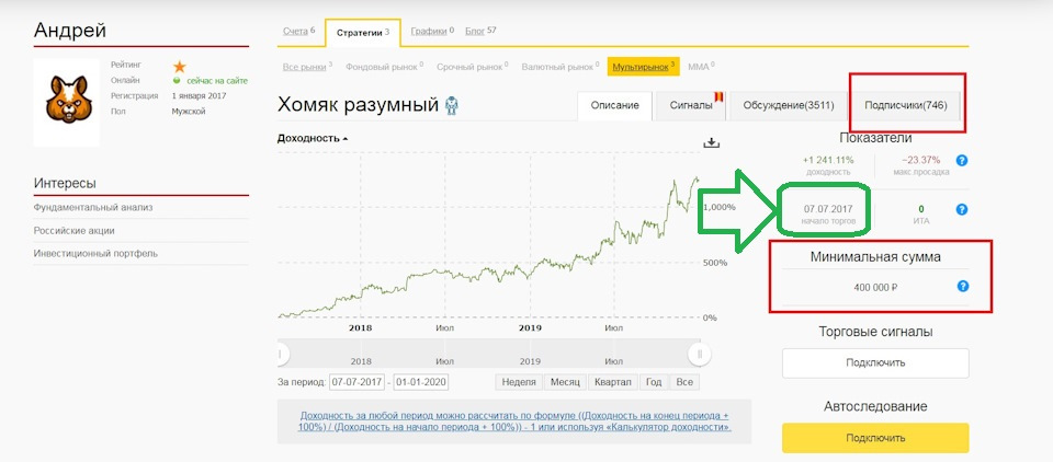 Действующие ссылки на кракен